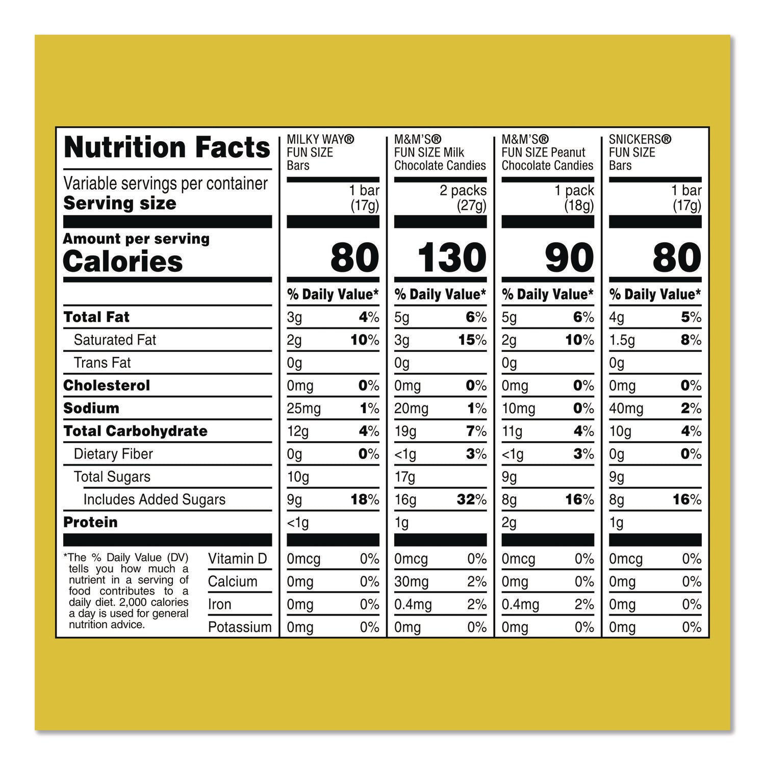 snack-box-pros-chocolate-assortment-assorted-fun-and-snack-sizes-3-bags-pack-grr60004179_11