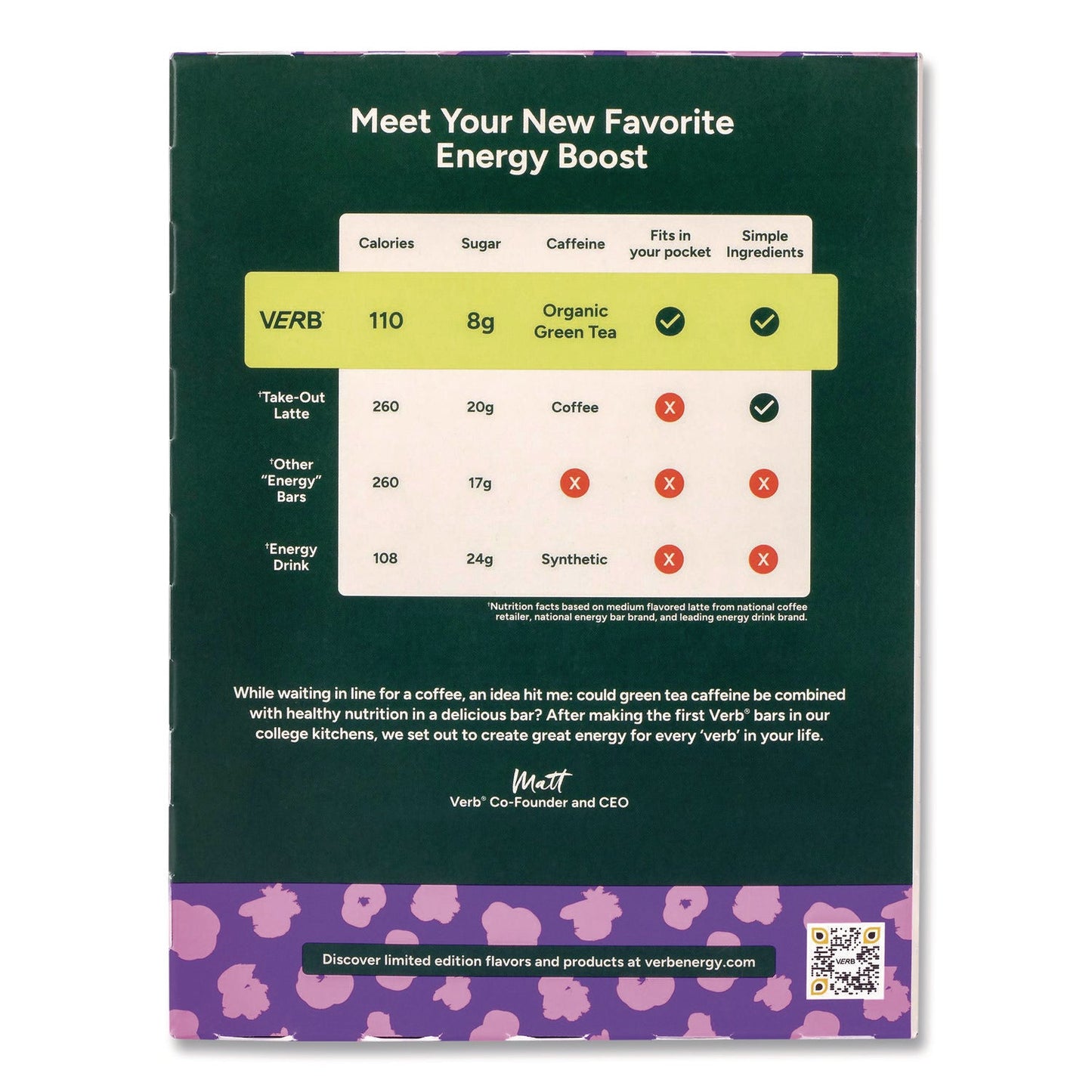 verb-energy®-caffeinated-energy-bar-chocolate-chip-cookie-dough-0-92-oz-bar-16-box-grr22002525_7