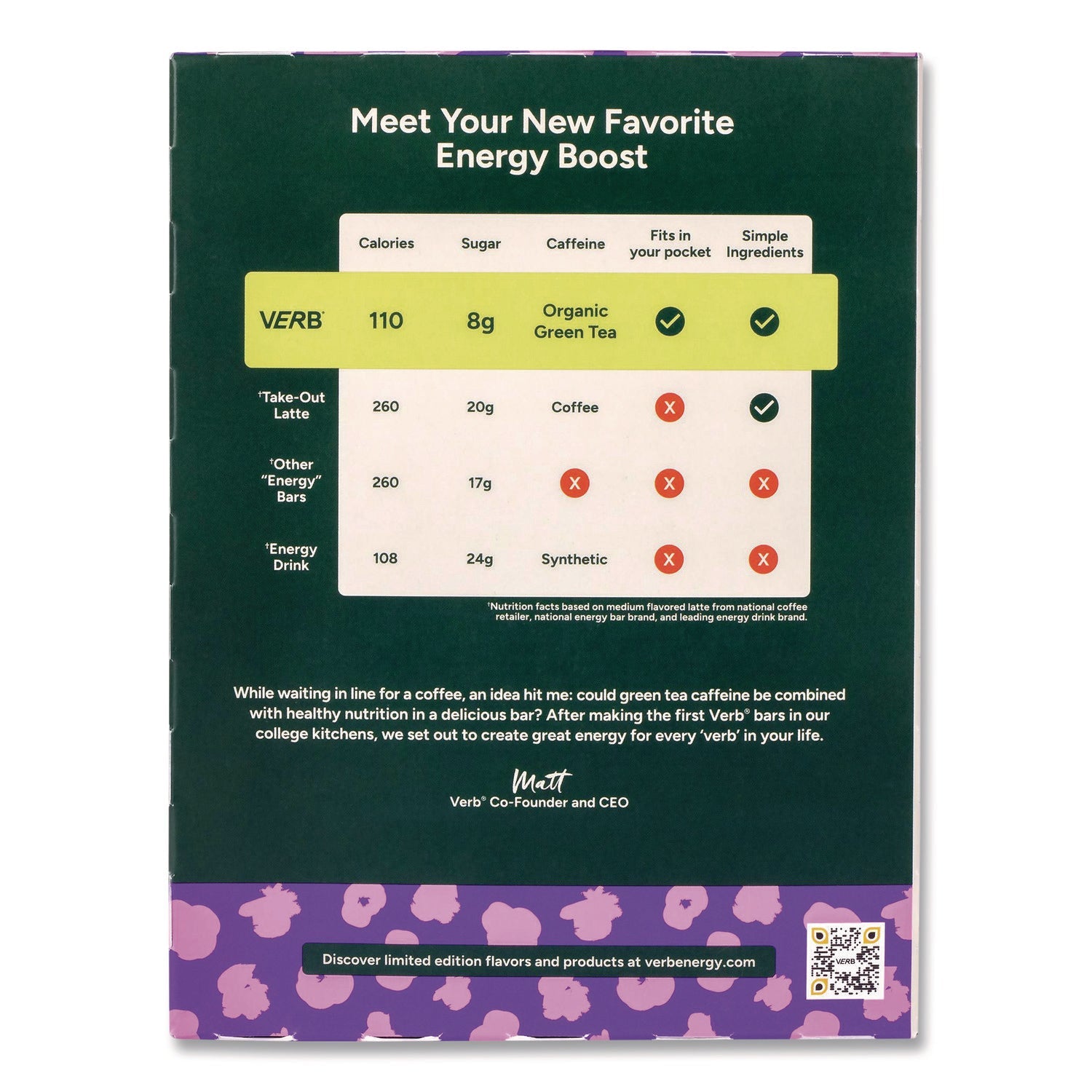 verb-energy®-caffeinated-energy-bar-chocolate-chip-cookie-dough-0-92-oz-bar-16-box-grr22002525_7