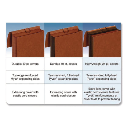 Pendaflex® Heavy-Duty Expanding Wallet with Flap and Cord Closure, 7" Expansion, 1 Pocket, Letter Size, Redrope (PFXCL1084GLHD)