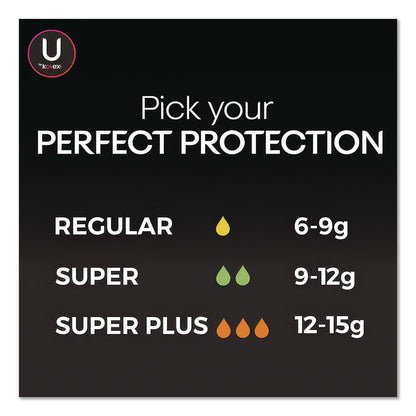 kotex®-u-by-kotex-click-compact-tampons-regular-32-pack-kcm51584_4