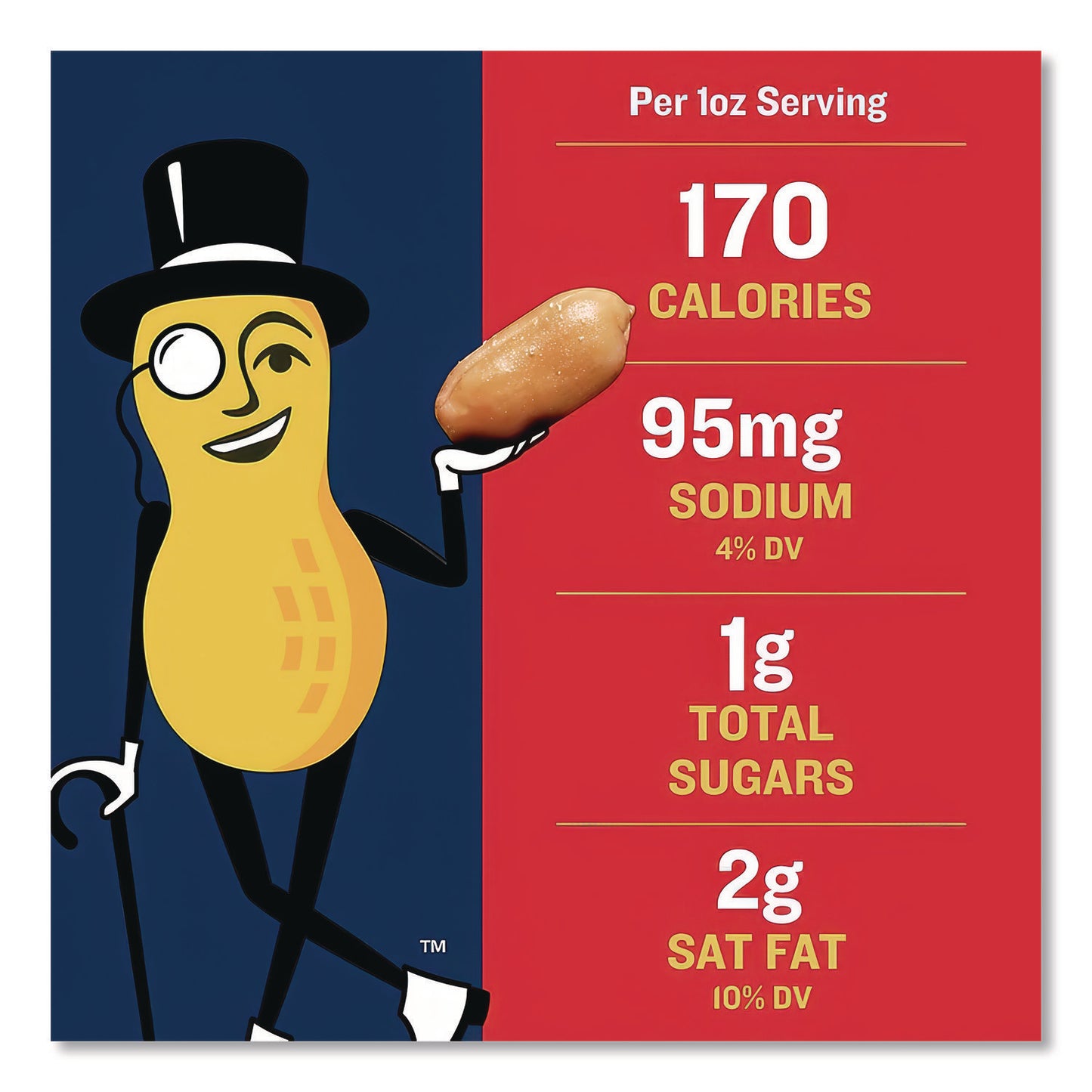 Planters® Cocktail Peanuts, Salted, 35 oz Canister (PTN07615)