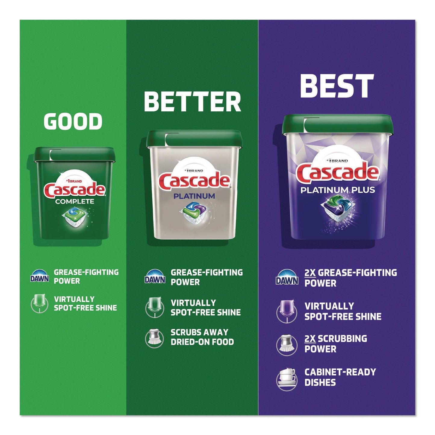 cascade®-platinum-actionpacs-fresh-scent-14-oz-pack-26-pods-pack-4-packs-carton-pgc15536_4