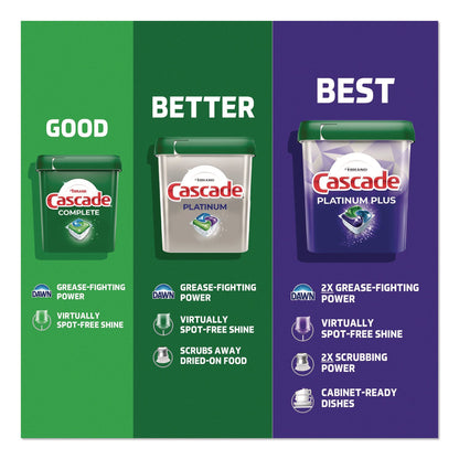 cascade®-platinum-actionpacs-fresh-scent-14-oz-pack-26-pods-pack-4-packs-carton-pgc15536_4