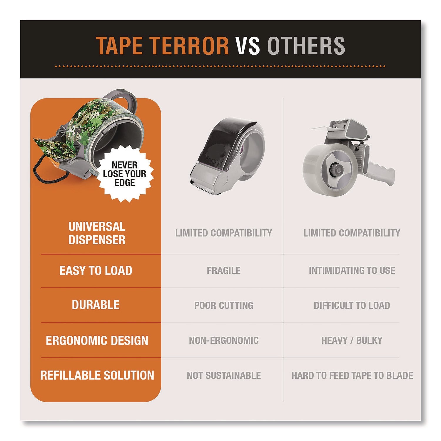 tape-terror™-camo-duct-tape-3-core-1-89-x-9-yds-green-camo-ch7tt6805412_6