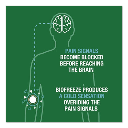 BIOFREEZE® Professional Green Roll-On Topical Analgesic Pain Reliever, 3 oz Roll-On (BIF540935)