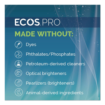 ecos®-pro-wave-commercial-automatic-dishwasher-detergent-free-and-clear-5-gal-pail-eoppl944005_5