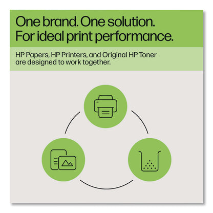 HP HP 225A (W2251A) Cyan Original LaserJet Toner Cartridge (HEWW2251A)