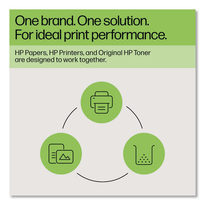 HP HP 225A (W2250A) Black Original LaserJet Toner Cartridge (HEWW2250A)