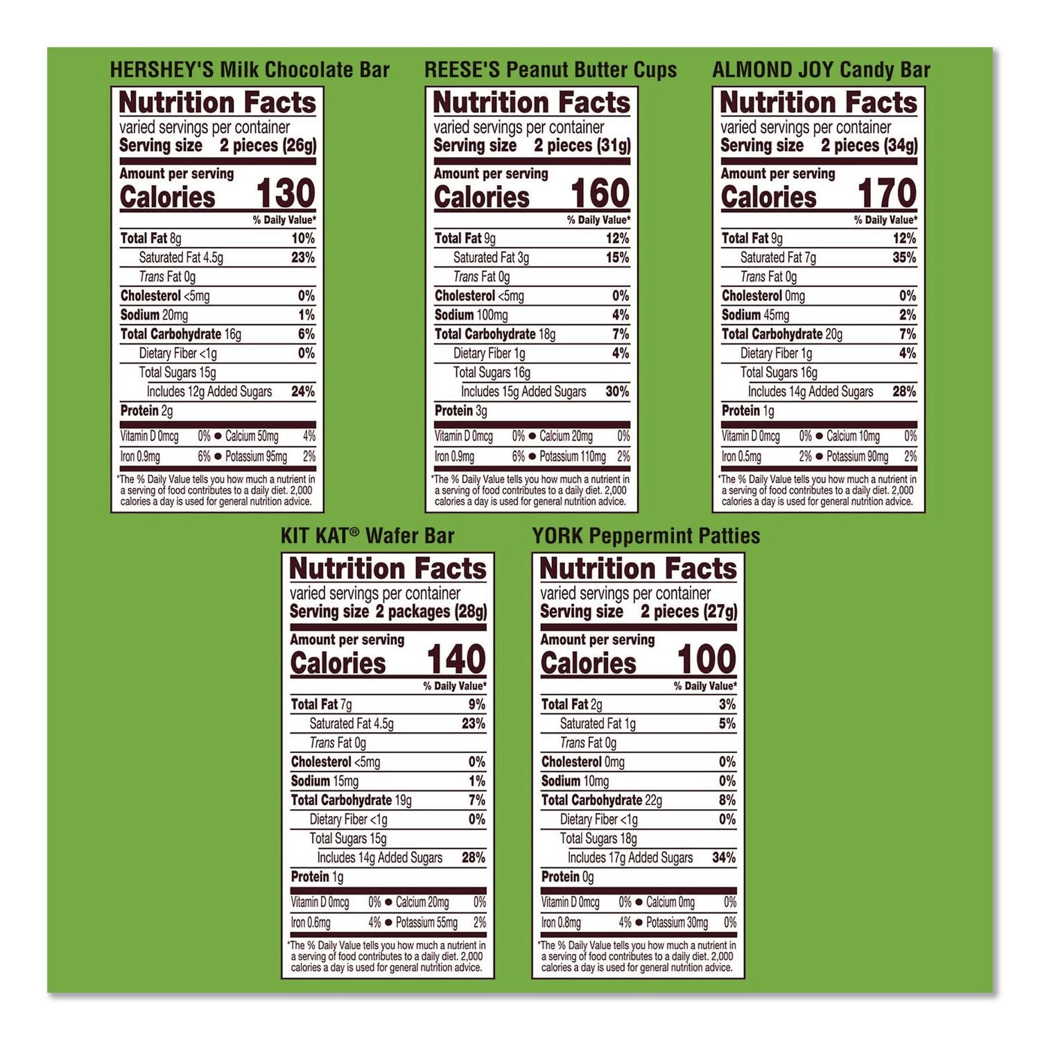 hershey®s-candy-snack-size-party-pack-30-22-oz-bag-58-individually-wrapped-pieces-grr22002590_4