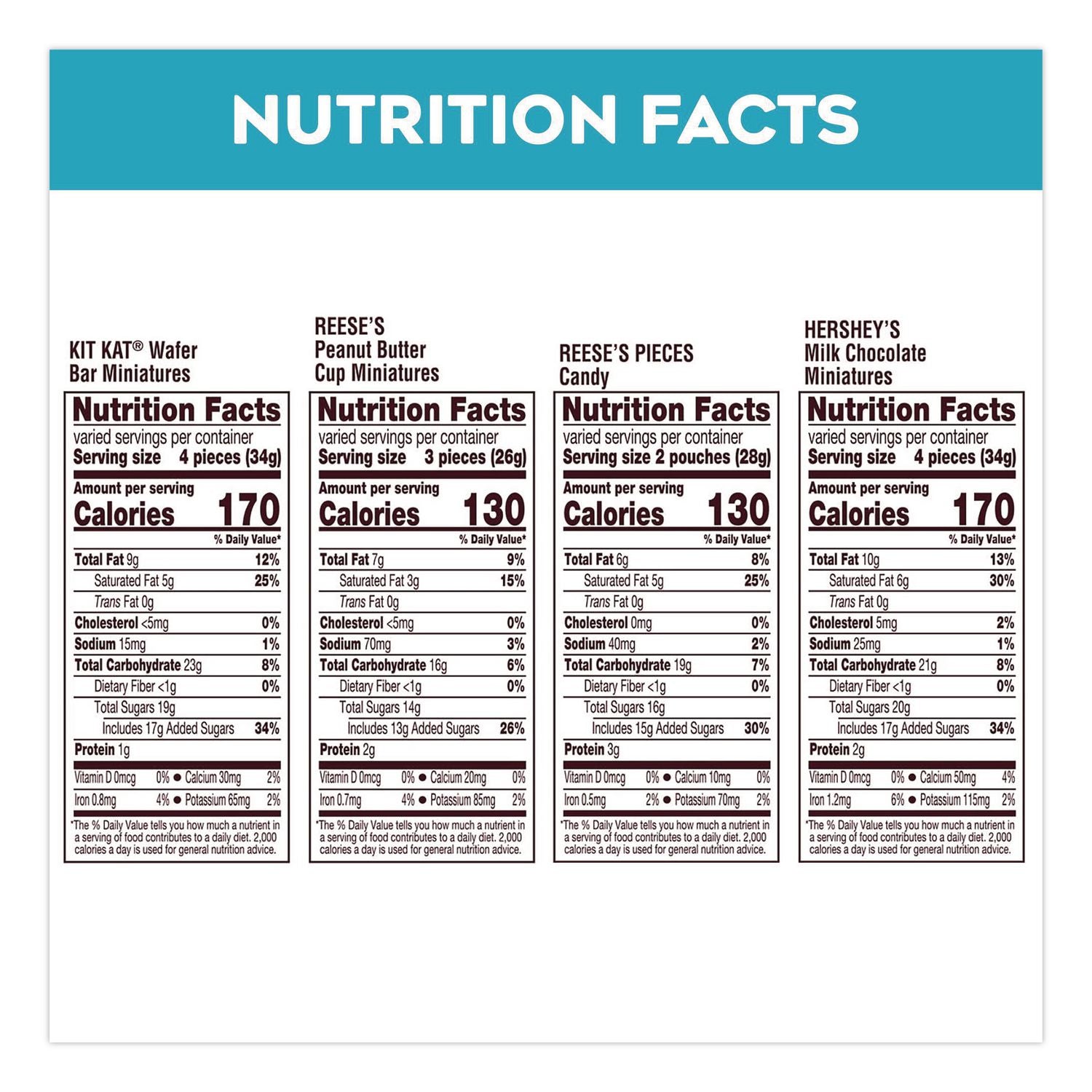 hershey®s-milk-chocolate-candy-mini-assortment-60-1-oz-bag-2-carton-grr60004184_5