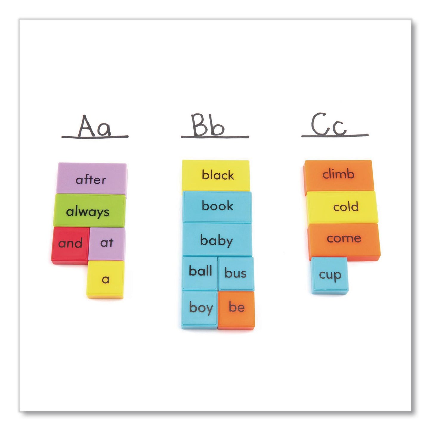Educational Insights® Sentence-Building Dominoes, Grades 1 to 5, 114 Pieces (EII2943)