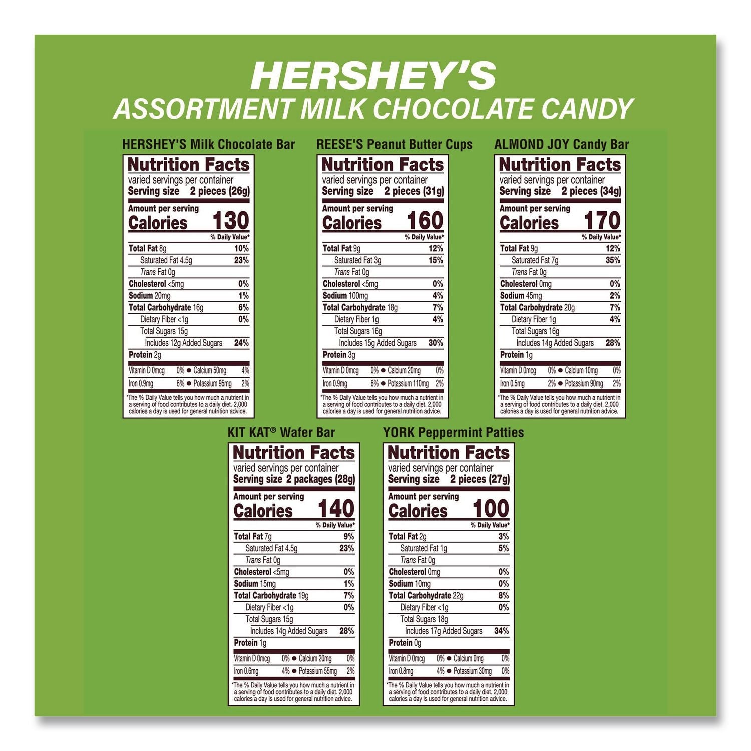 hershey®s-assortment-milk-chocolate-mars-chocolate-favorites-30-22-oz-bag-and-62-6-oz-bag-carton-grr60004054_7