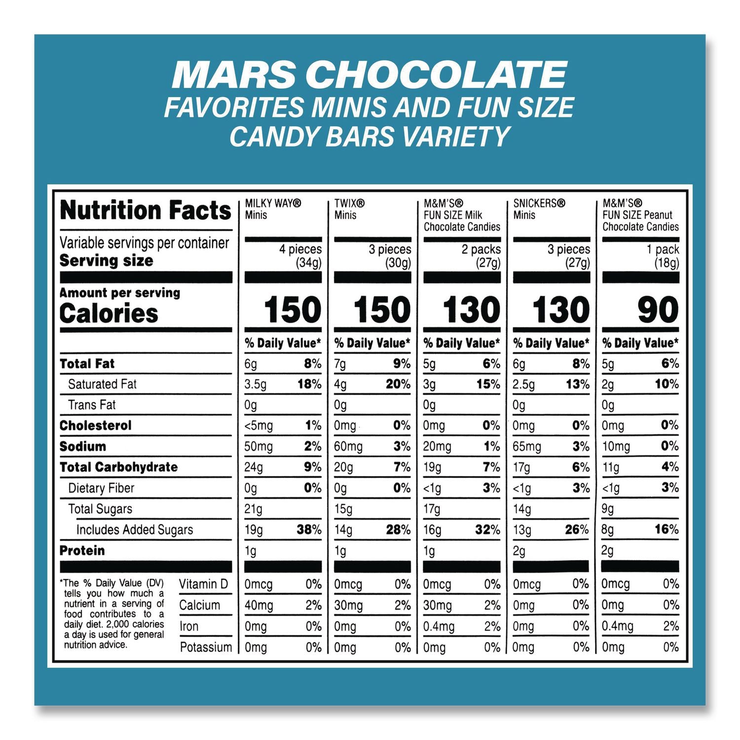 hershey®s-assortment-milk-chocolate-mars-chocolate-favorites-30-22-oz-bag-and-62-6-oz-bag-carton-grr60004054_9