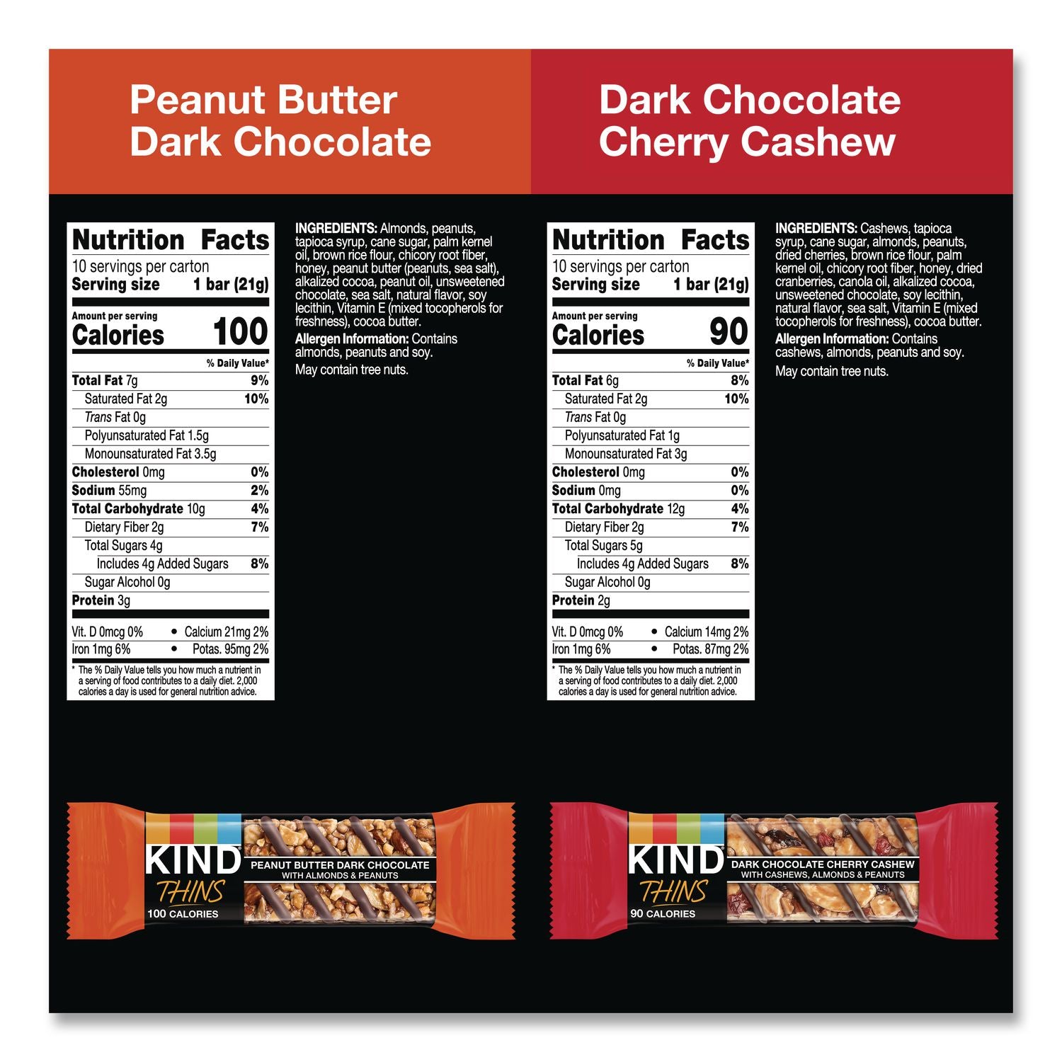 kind-thins-peanut-butter-dark-chocolate-and-dark-chocolate-cherry-cashew-variety-pack-0-74-oz-bar-20-box-knd41891_7