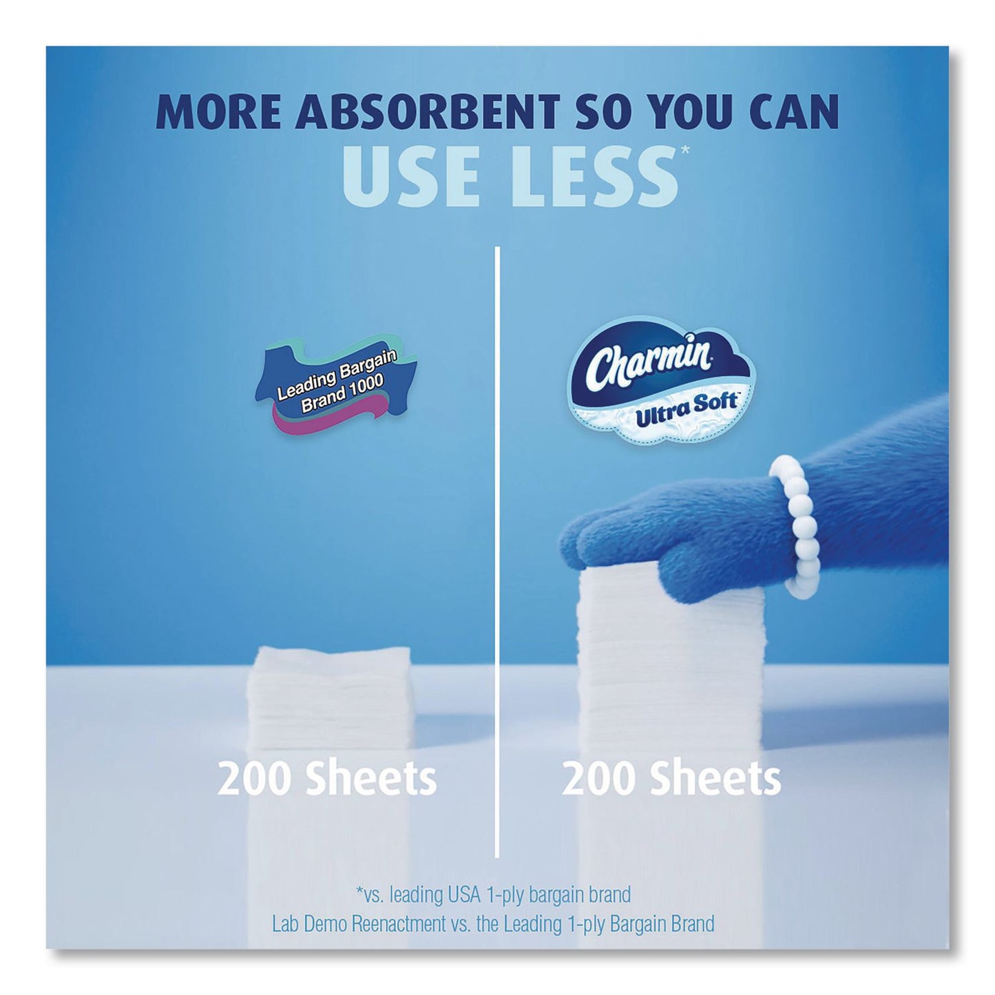 Charmin® Ultra Soft Bathroom Tissue, Mega Roll, Septic Safe, 2-Ply, White, 208 Sheets/Roll, 12 Rolls/Pack, 5 Packs/Carton (PGC17579CT)