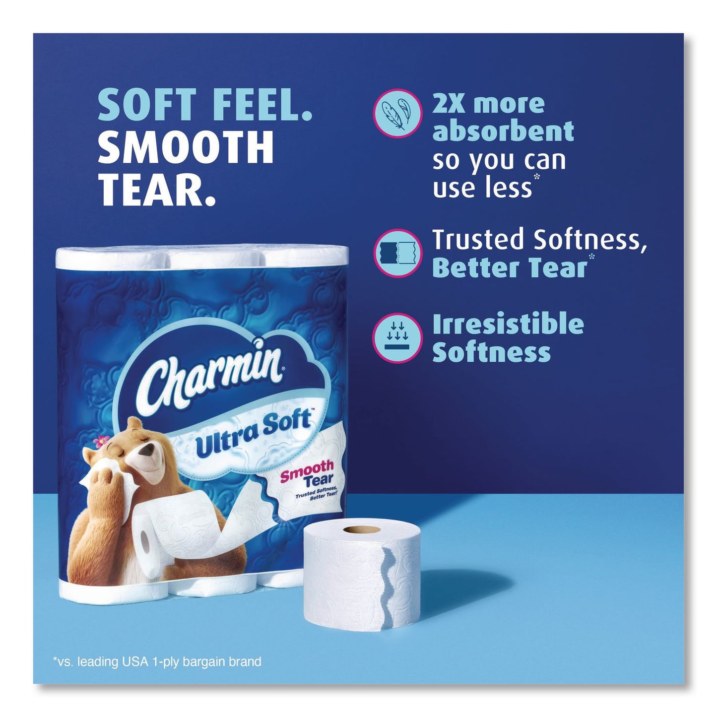 Charmin® Ultra Soft Bathroom Tissue, Mega Roll, Septic Safe, 2-Ply, White, 208 Sheets/Roll, 12 Rolls/Pack, 5 Packs/Carton (PGC17579CT)