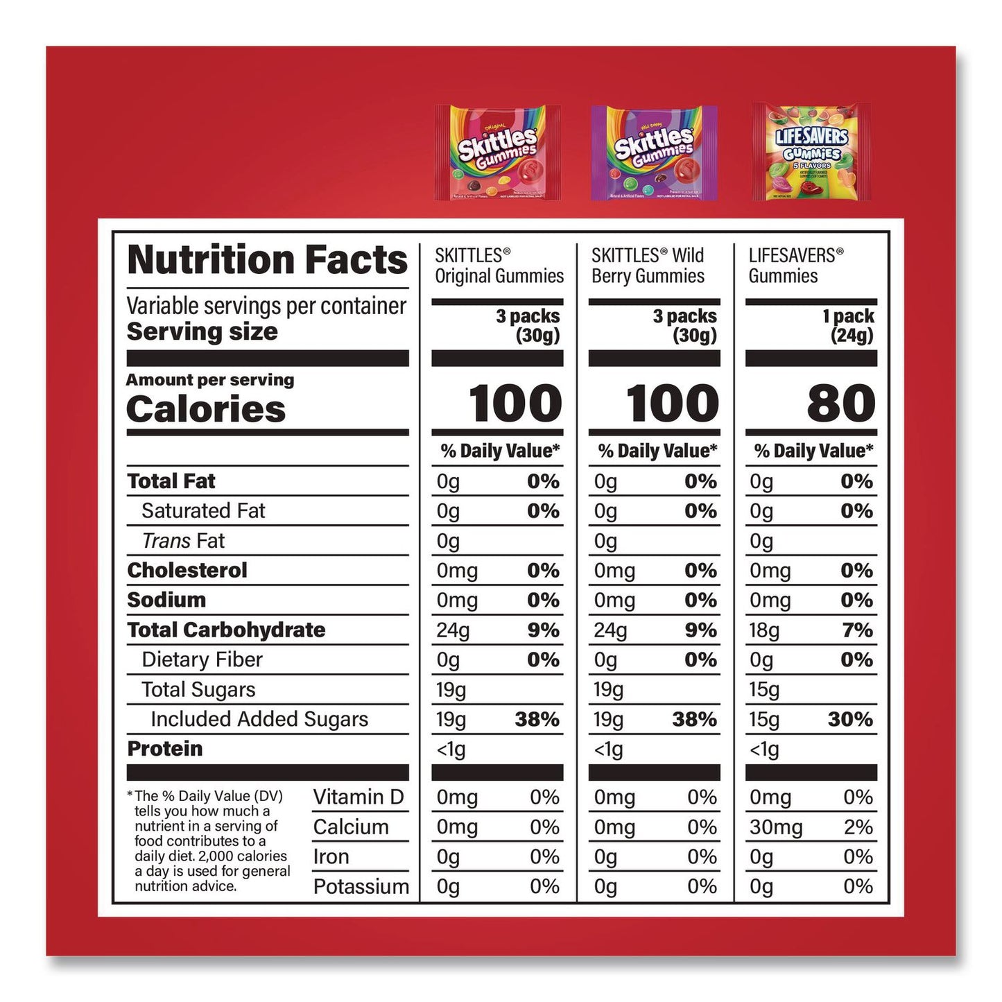 MARS Gummy Favorites Fun Size Mix, 70 oz Bag (GRR22002591)