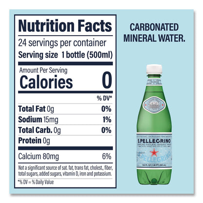S. Pellegrino® Sparkling Water Bottles, Unflavored, 16.9 oz Bottle, 24/Carton (GRR22002683)