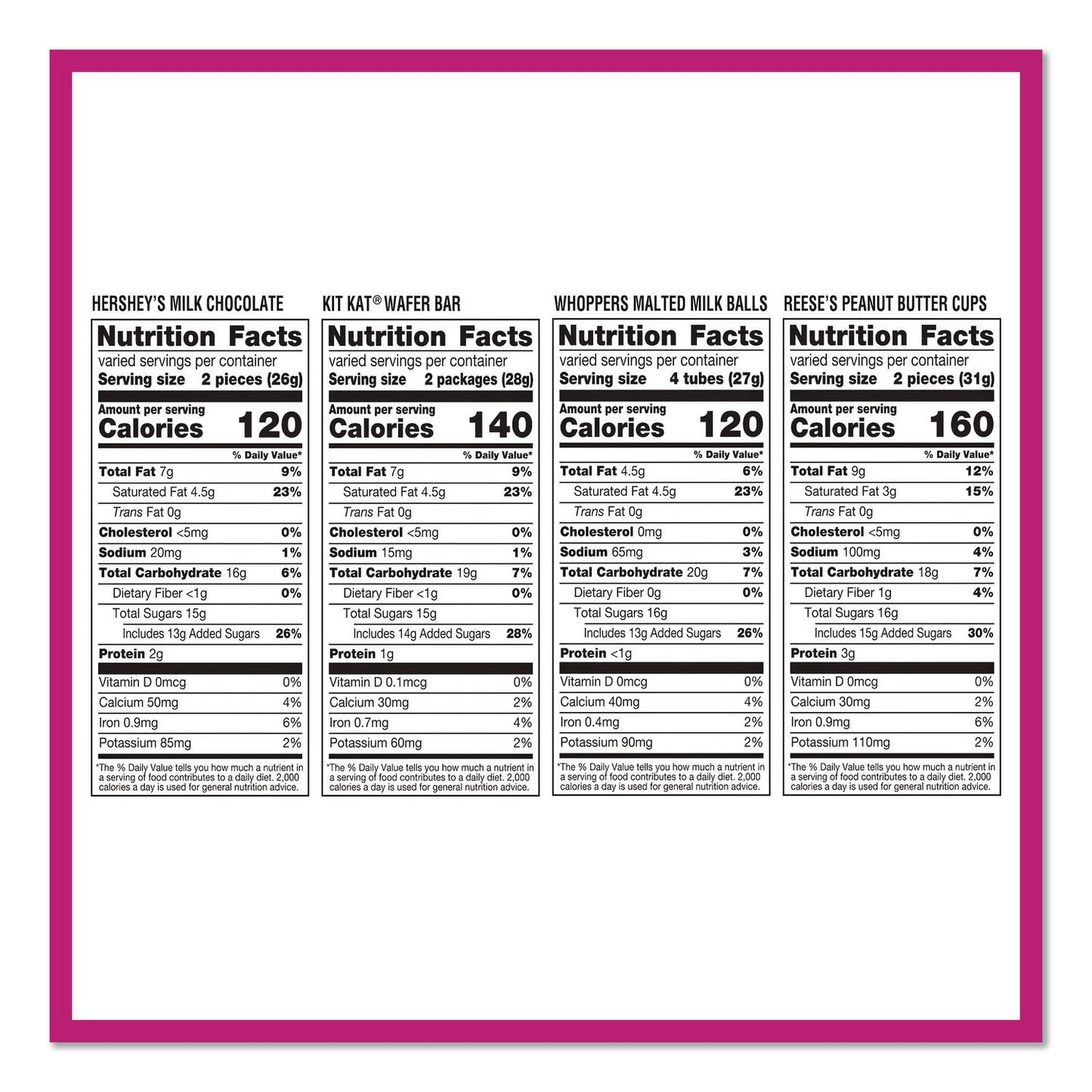 Hershey®'s Snack Size Bulk Candy Assortment, Assorted Flavors, Individually Wrapped, 155 Pieces (GRR22002629)