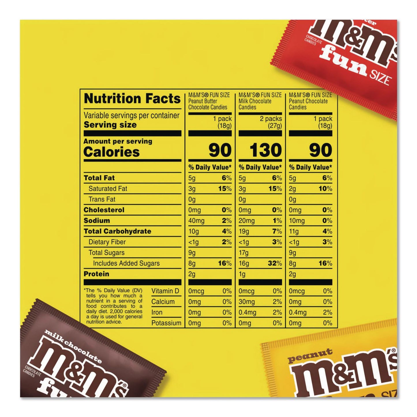 M & M's® Milk Chocolate, Peanut and Peanut Butter Fun Size Variety Pack, Assorted Flavors, Individually Wrapped, 90 Pieces (GRR22002630)