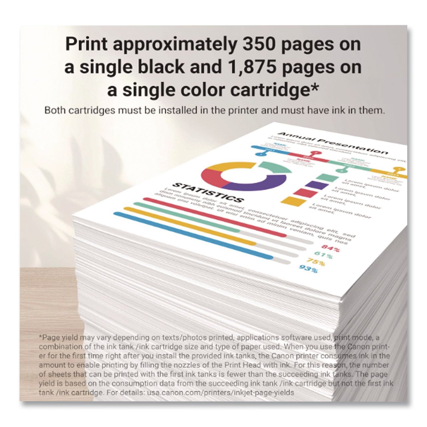 Canon® 2945B011 (PGI-220/CLI-221) ChromaLife100+ Ink/Paper Combo, Black/Cyan/Magenta/Yellow (CNM2945B011)