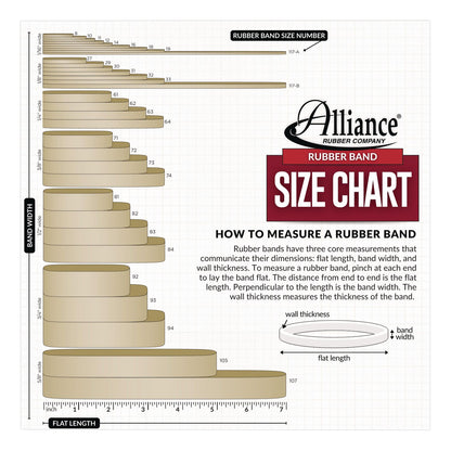 Alliance® Advantage Classic Black Rubber Bands, Size 33, 0.04" Gauge, 1 lb Box, 600/Box (ALL57335)