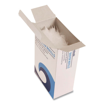 Boardwalk® 180 Duster Refills, Soft Fluffy Fibers, White, 10 Dusters/Box, 4 Boxes/Carton (BWKDUSTER180)