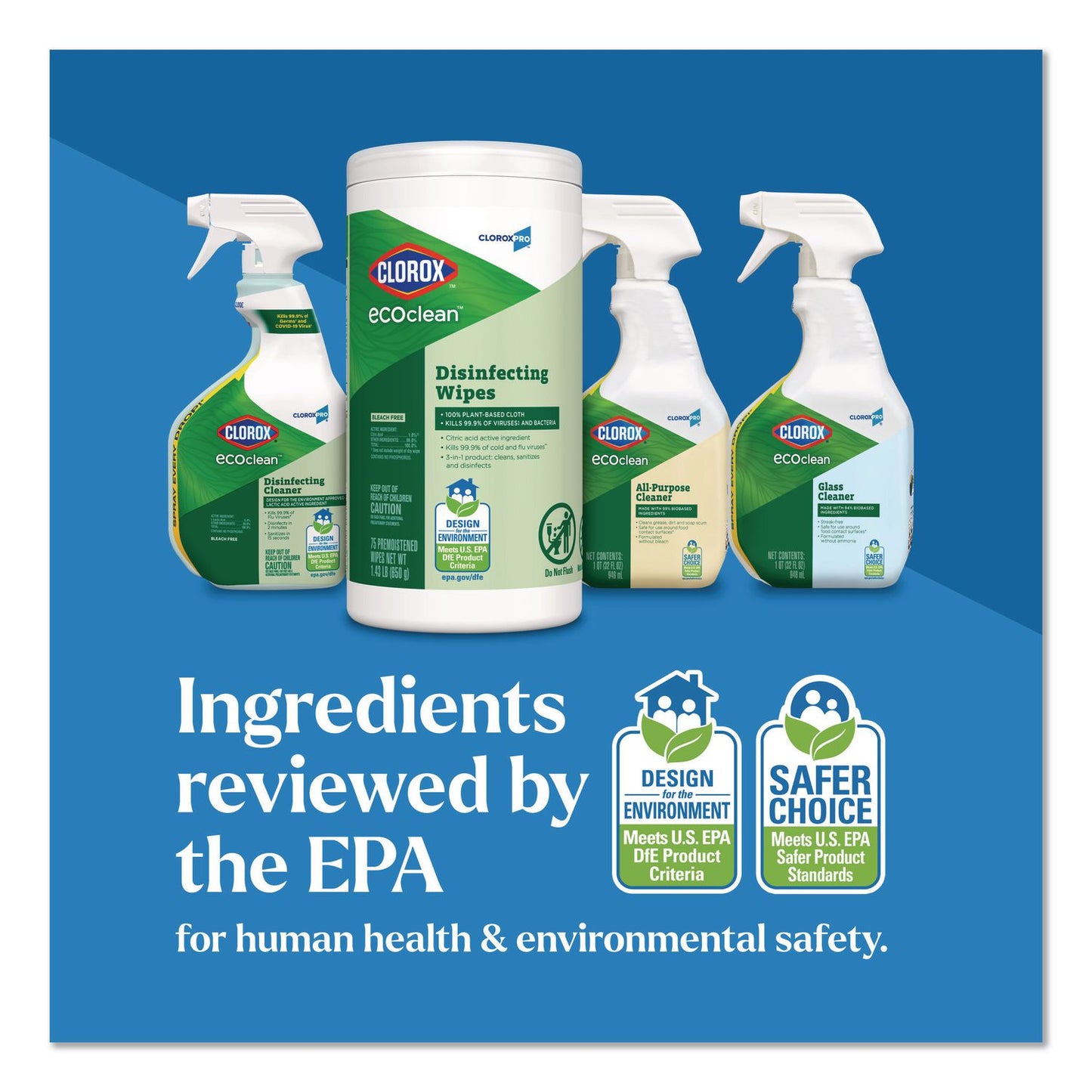 Clorox® CloroxPro EcoClean Disinfecting Wipes, 1-Ply, 7 x 8, Unscented, White, 3/Carton (CLO60787CT)