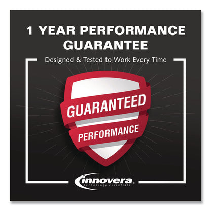 Innovera® Remanufactured Black/Color High-Yield Ink, Replacement For CLI-261XL/PGI-260XL (3706C005), 405 Page-Yield (IVR3706C005)