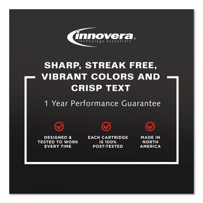 Innovera® Remanufactured Color High-Yield Ink, Replacement For CLI-246XL (8280B001), 300 Page-Yield (IVR8280B001)