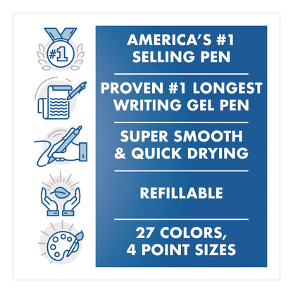 Pilot® G2 Premium Gel Pen, Retractable, Fine 0.7 mm, Red Ink, Smoke/Red Barrel, 2/Pack (PIL31033)