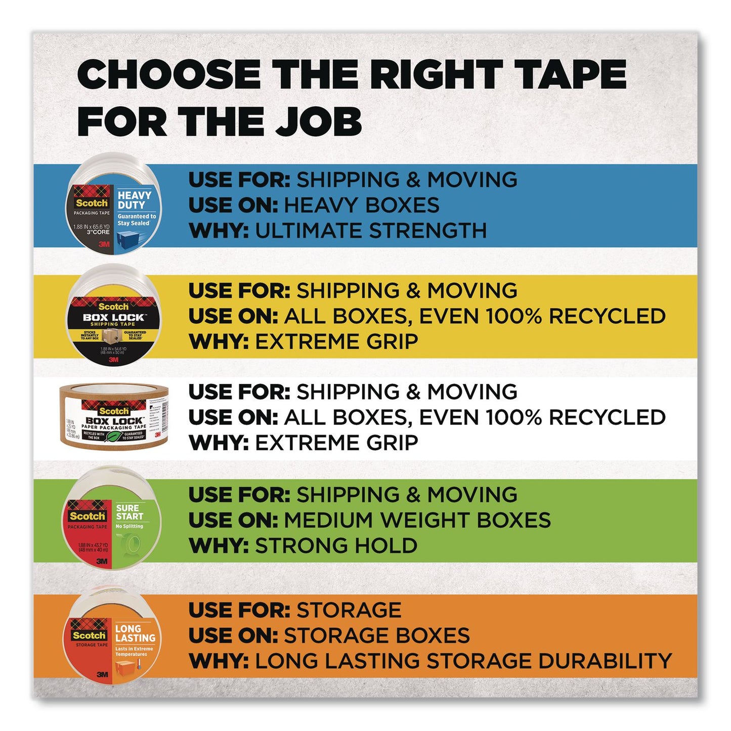 Scotch® 3850 Heavy-Duty Packaging Tape, 3" Core, 1.88" x 38.2 yds, Clear, 3 Rolls/Pack (MMM70005070530)