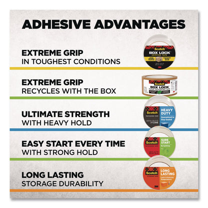 Scotch® 3850 Heavy-Duty Packaging Tape, 3" Core, 1.88" x 38.2 yds, Clear, 3 Rolls/Pack (MMM70005070530)