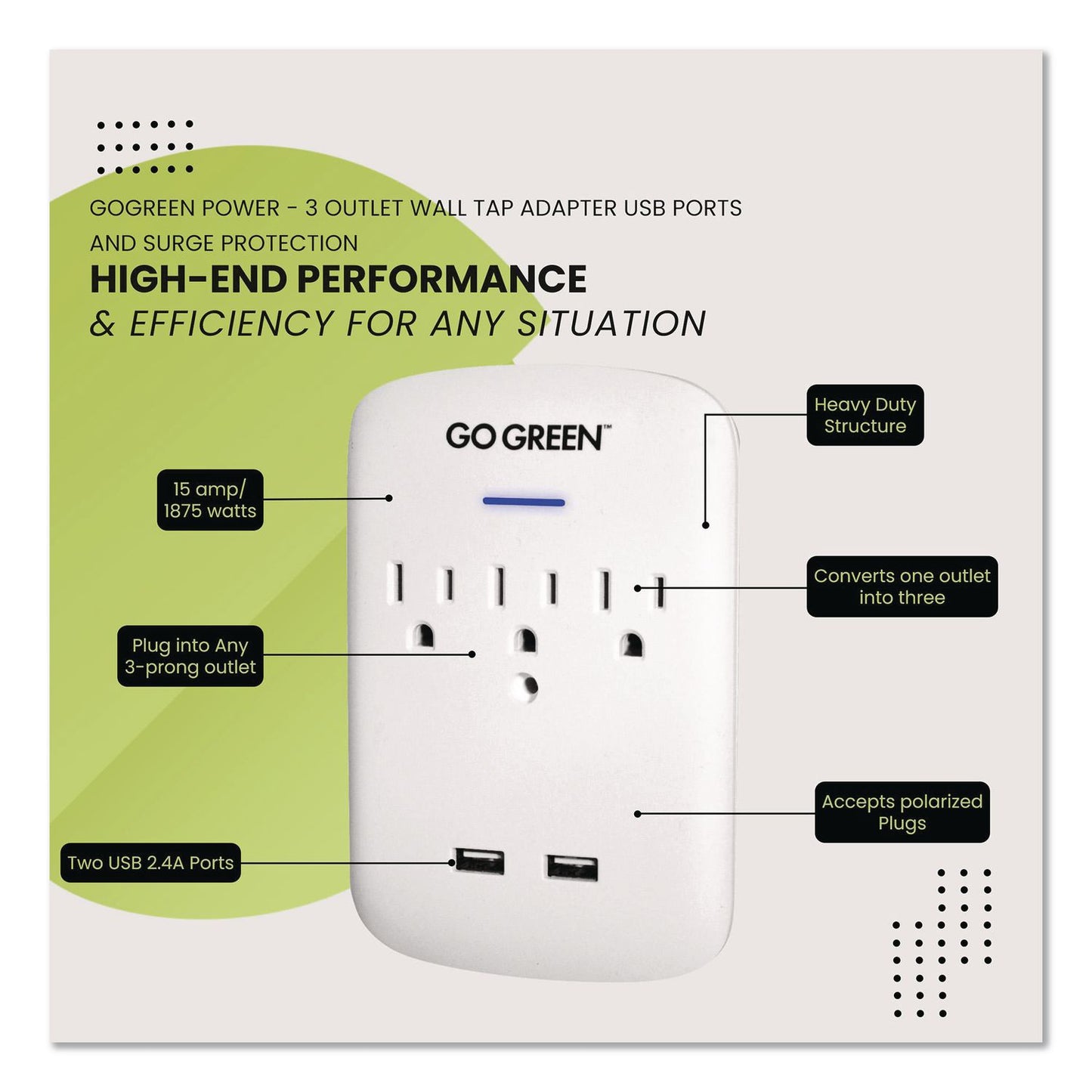 GoGreen Power 3 Outlet 2 USB Wall Tap, 735 J, White (GGPGG13000USB2)