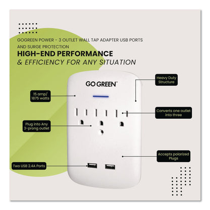 GoGreen Power 3 Outlet 2 USB Wall Tap, 735 J, White (GGPGG13000USB2)