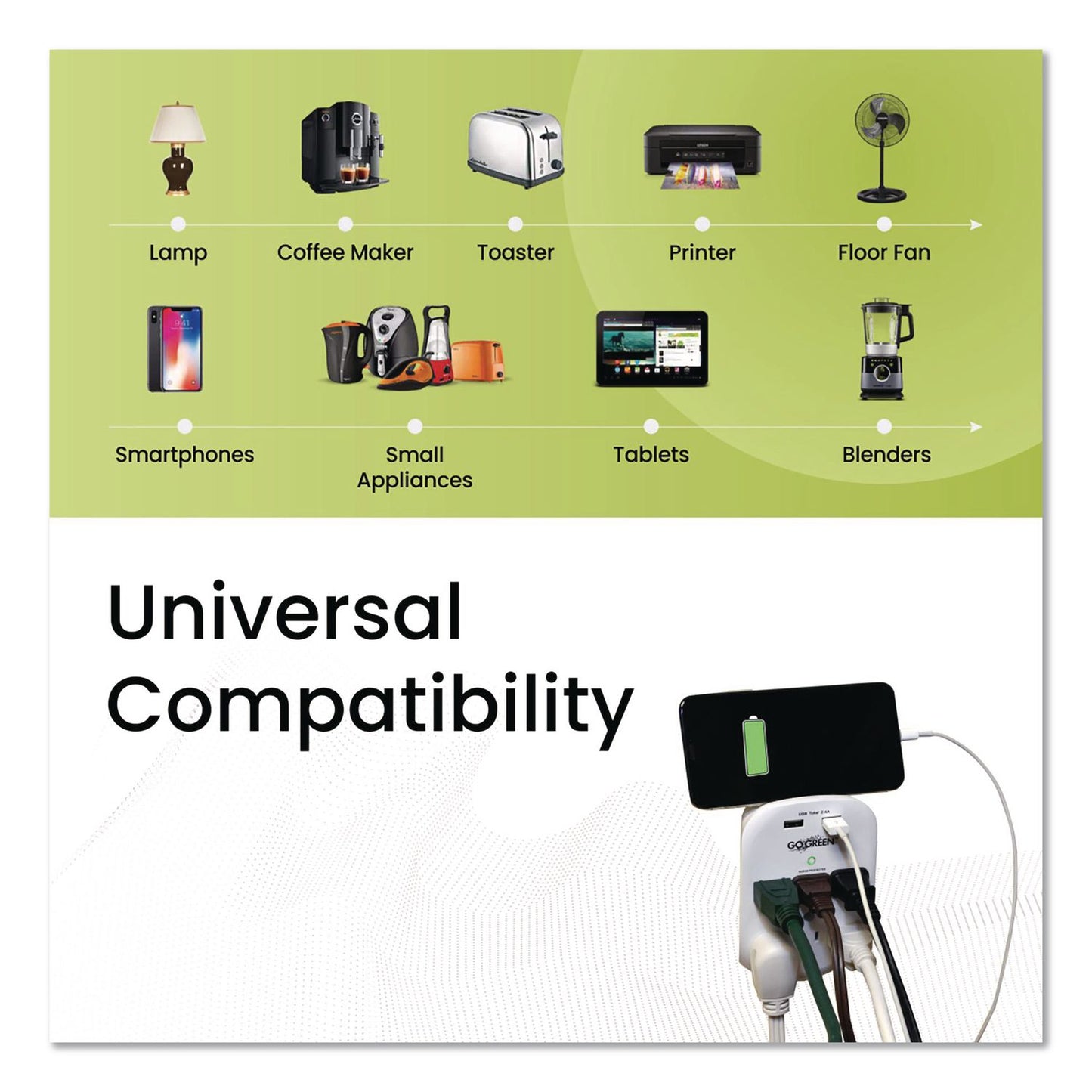 GoGreen Power 6 Outlet 4 USB Wall Tap, 735 J, White (GGPGG16000USB4)