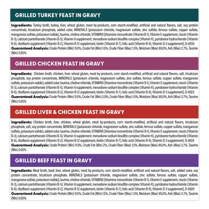 Fancy Feast® Poultry and Beef Variety Pack, Assorted Flavors, 3 oz Can, 48/Carton (GRR22002665)