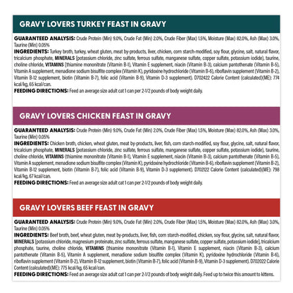 Fancy Feast® Gravy Lovers Poultry and Beef Variety Pack, Assorted Flavors, 3 oz Can, 48/Carton (GRR22002666)