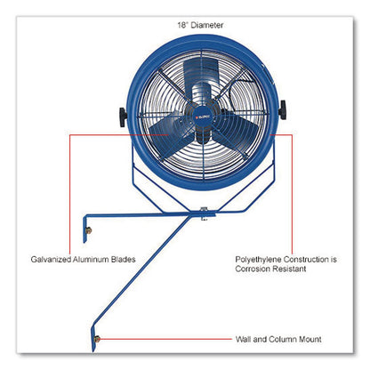 Global Industrial® High Velocity Fan, Wall and Column Mount, 18", 1 Speed, Blue (GBE293147)