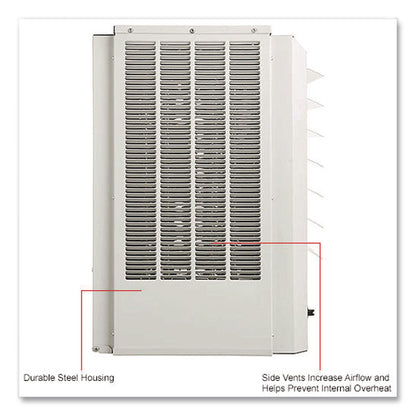 Global Industrial® Unit Heater, Horizontal or Vertical Downflow, 15,000 W, 19 x 13.75 x 21.44, White (GBE246134)
