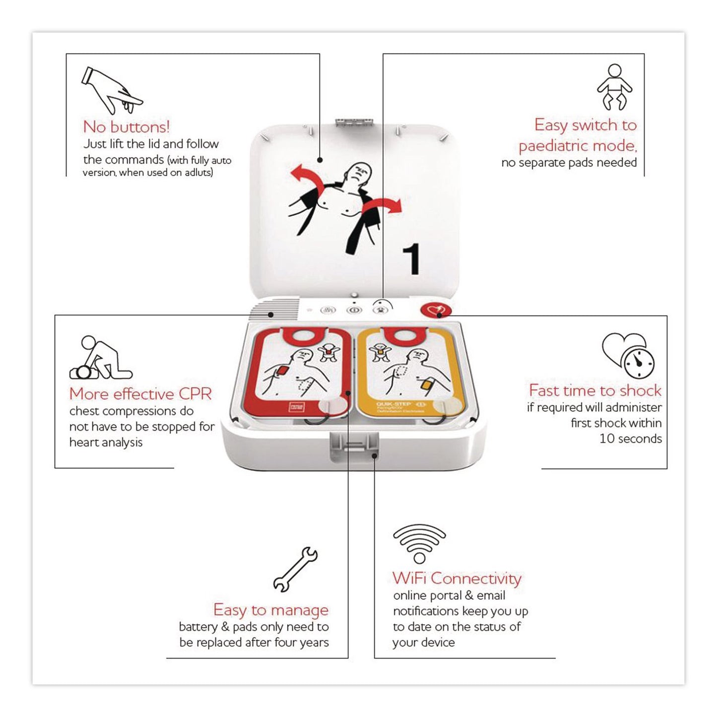 CARDIACT™ LIFEPAK CR2 Trainer (AOH11250000162)