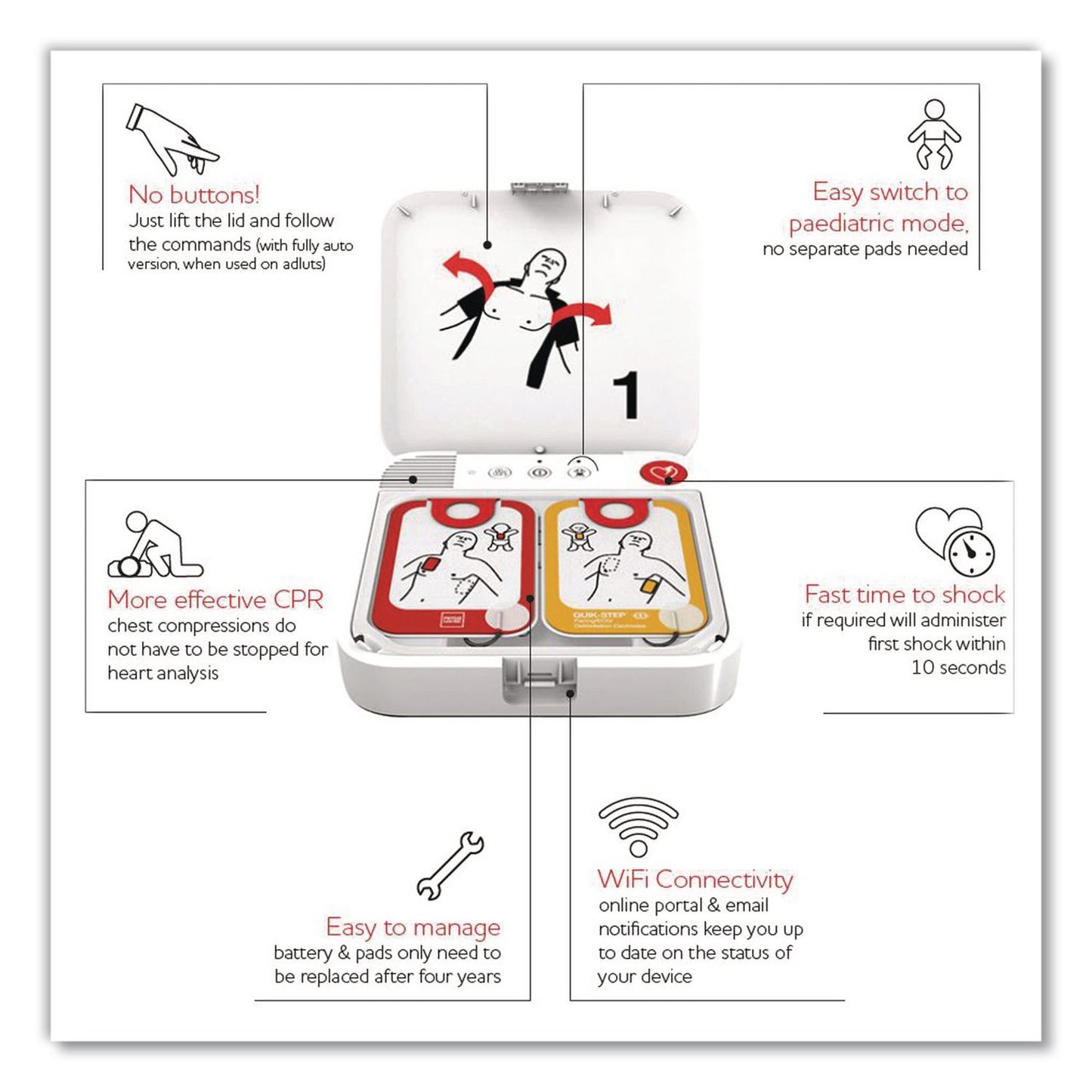 CARDIACT™ LIFEPAK CR2 Cellular Defibrillator, Fully Automatic, English/Spanish, Handle (AOH99512001714)