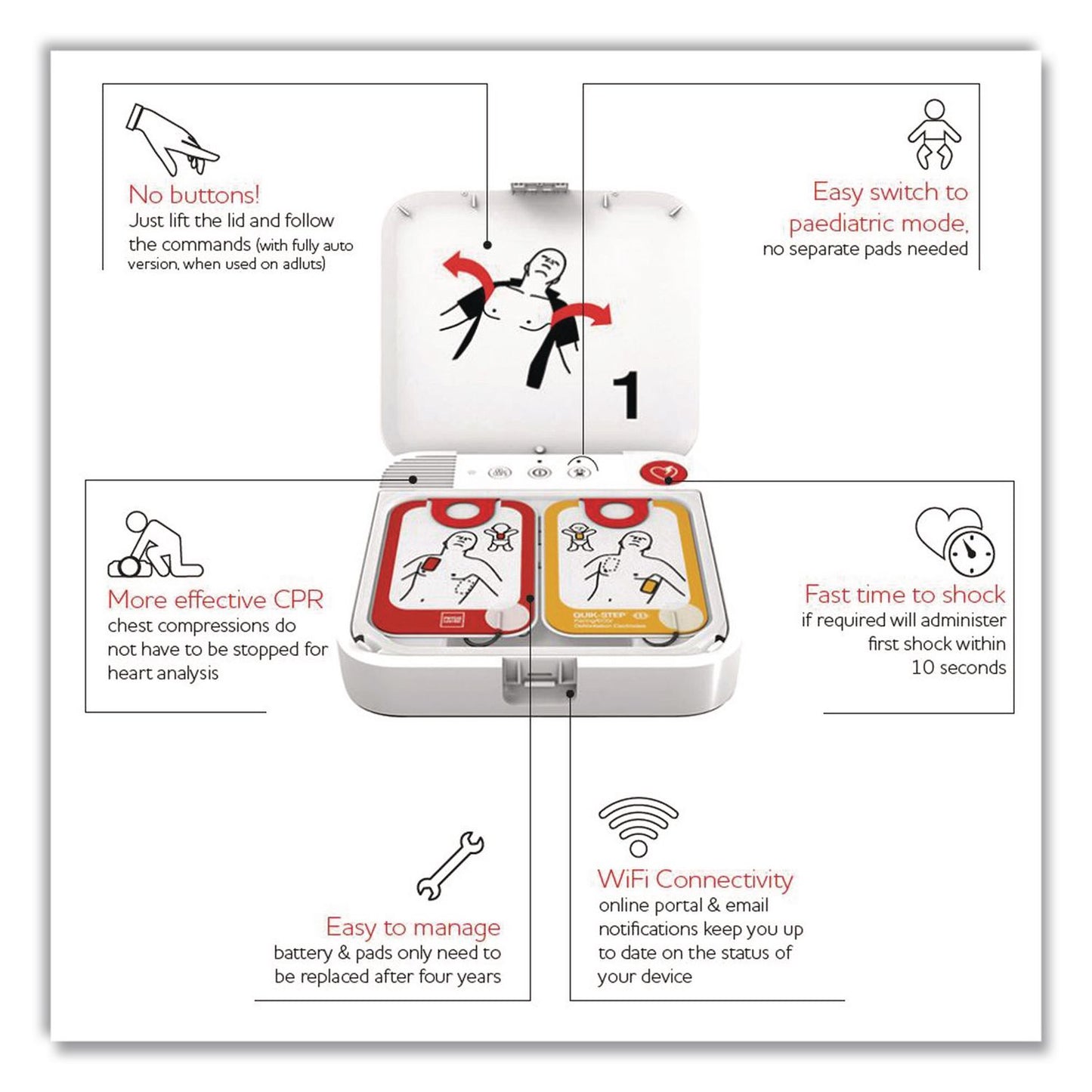 CARDIACT™ LIFEPAK CR2 Cellular Defibrillator, Fully Automatic, English/Spanish, Bag (AOH99512001713)
