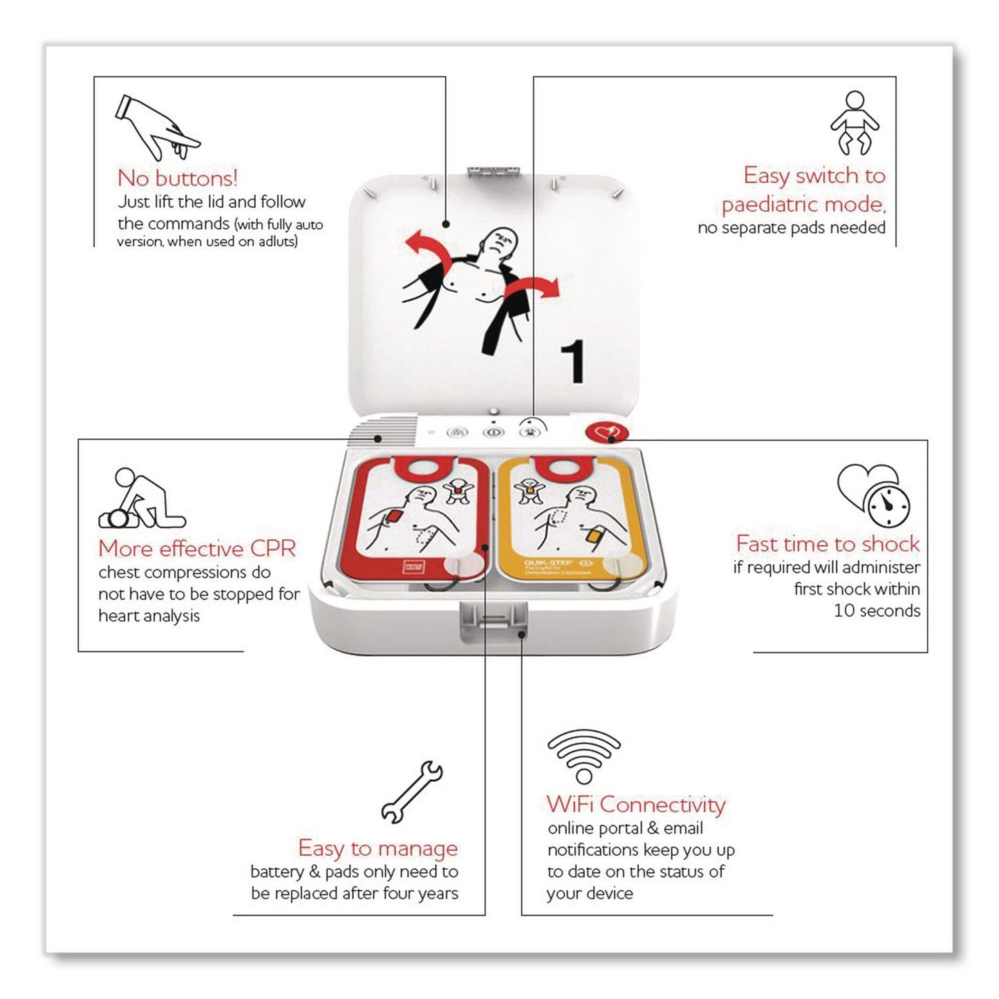 CARDIACT™ LIFEPAK CR2 Wi-Fi Defibrillator, Semi-Automatic, English, Bag (AOH99512001261)