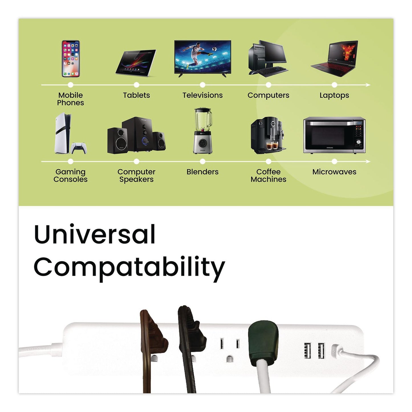 GoGreen Power Four-Outlet Surge Protector with Three USB Ports, 4 ft Cord Length Cord, 450 J, White (GGPGG1462USBC)