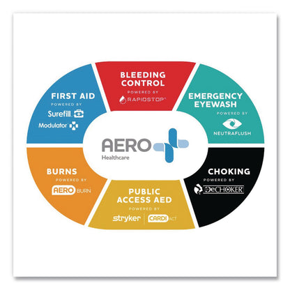 NeutraFlush® AEROWASH Eyewash 16 oz Refill Bottle (AOHAW16OZUS)