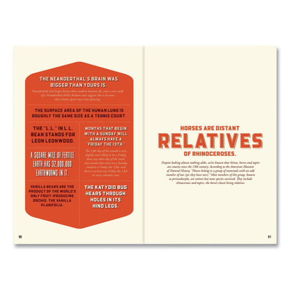 Willow Creek Press Facts Crazier Than Fiction Softcover Book, Paperback, 112 Pages (WPR49793)