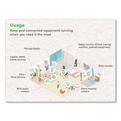 APC® Back-UPS BE1050G3 Battery Backup System, 8 Outlets, 1,050 VA, 490 J (APABE1050G3)