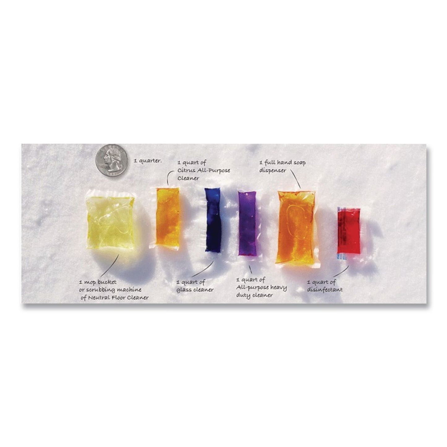 Diversey™ Glass Hard Surface Cleaner, 20 ChemPacs/Pack, 12 Packs/Carton (DVO9320954)